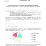 thumbnail of LettrePrésidente04-2016